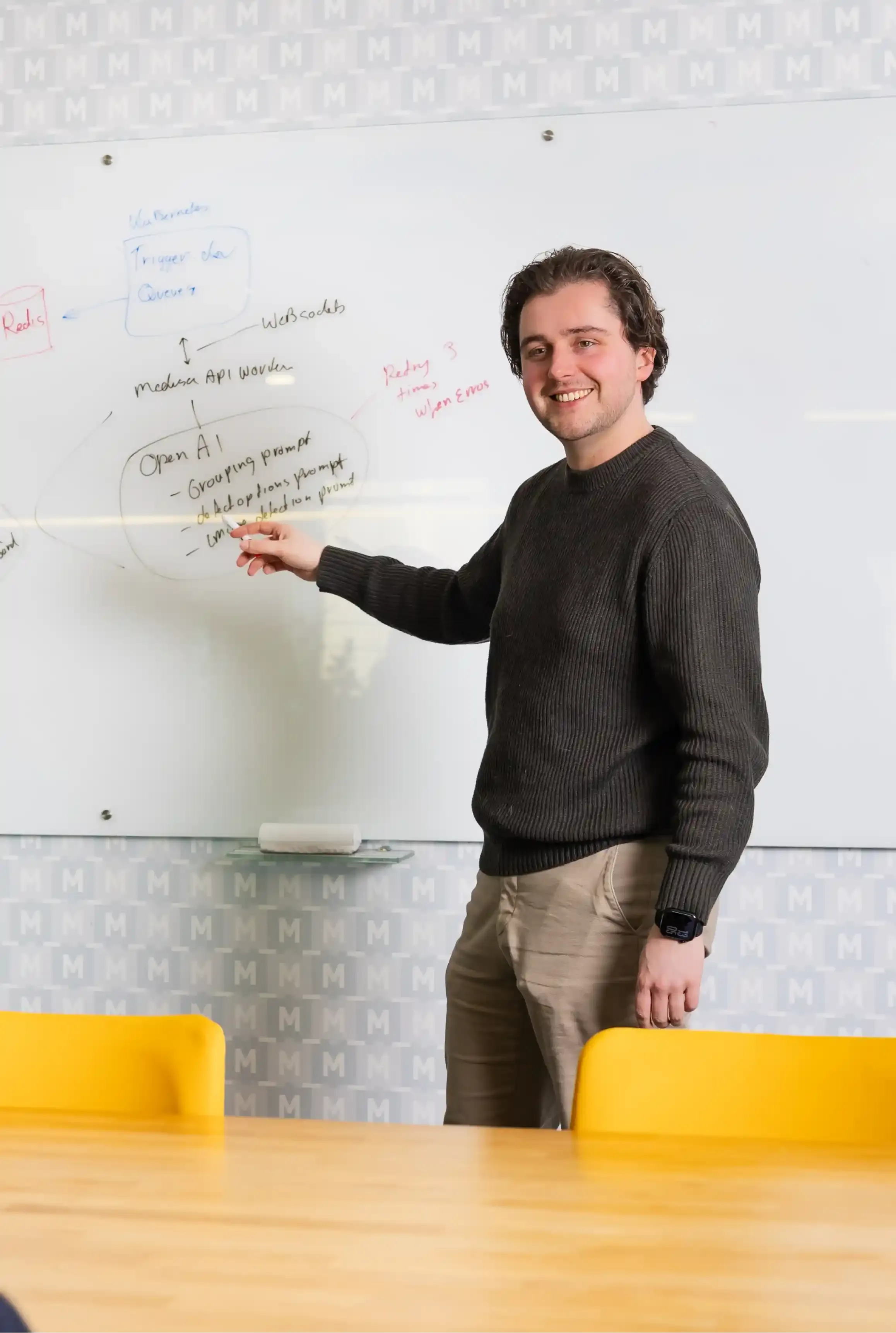 Waarom een web app laten maken